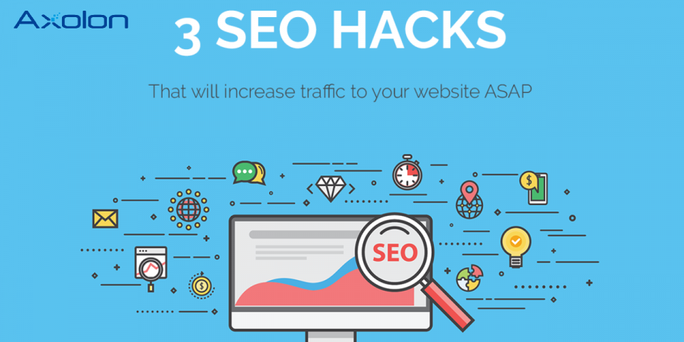 digital marketing solution uae