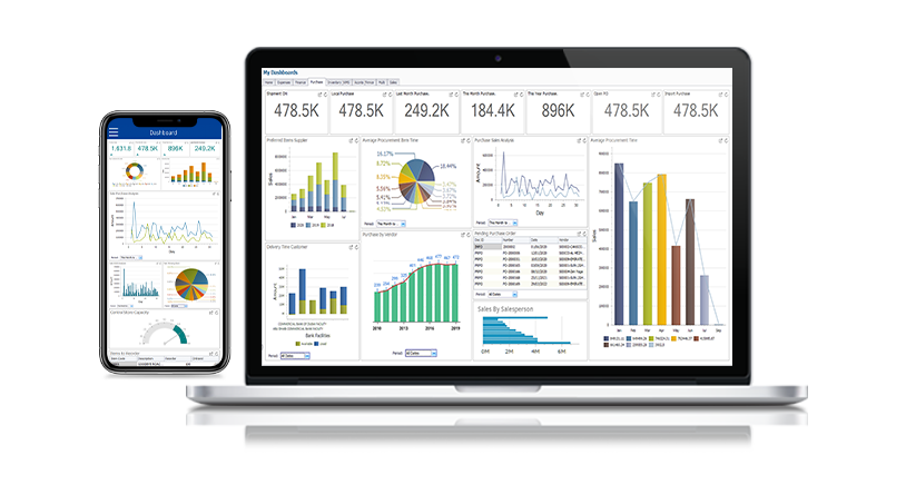 AxolonERP Dashboard